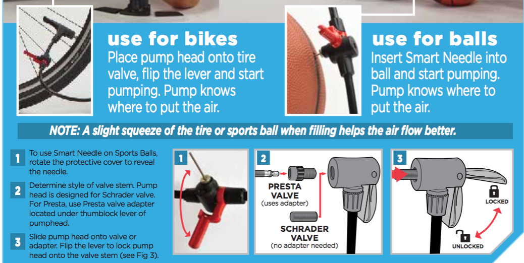 zefal smart bike pump